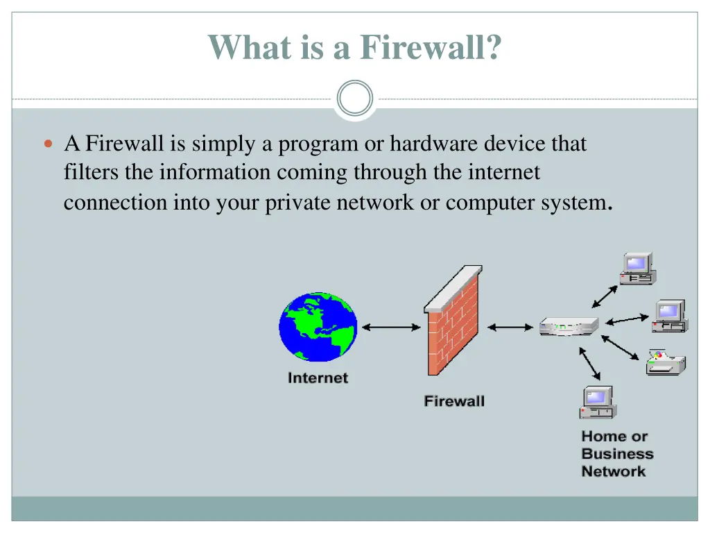 what is a firewall