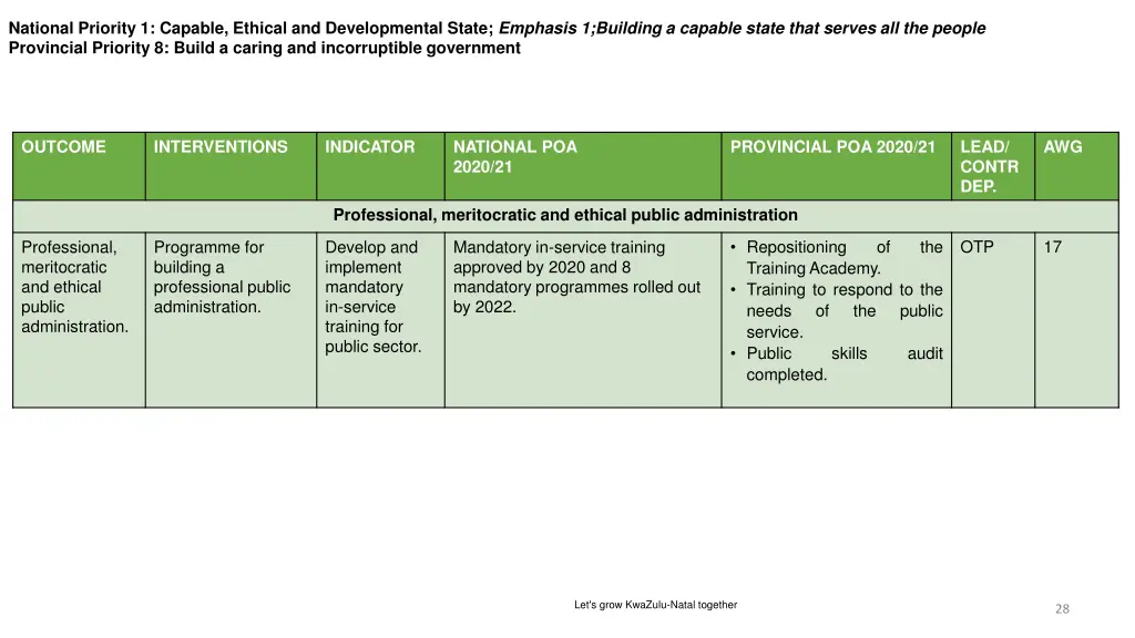 slide28
