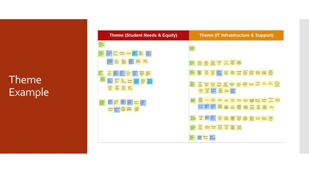 theme example