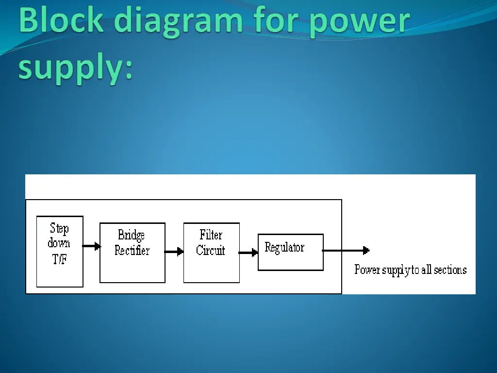 slide12