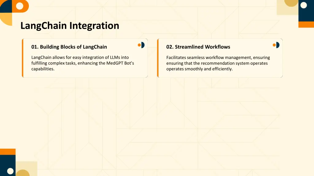 langchain integration