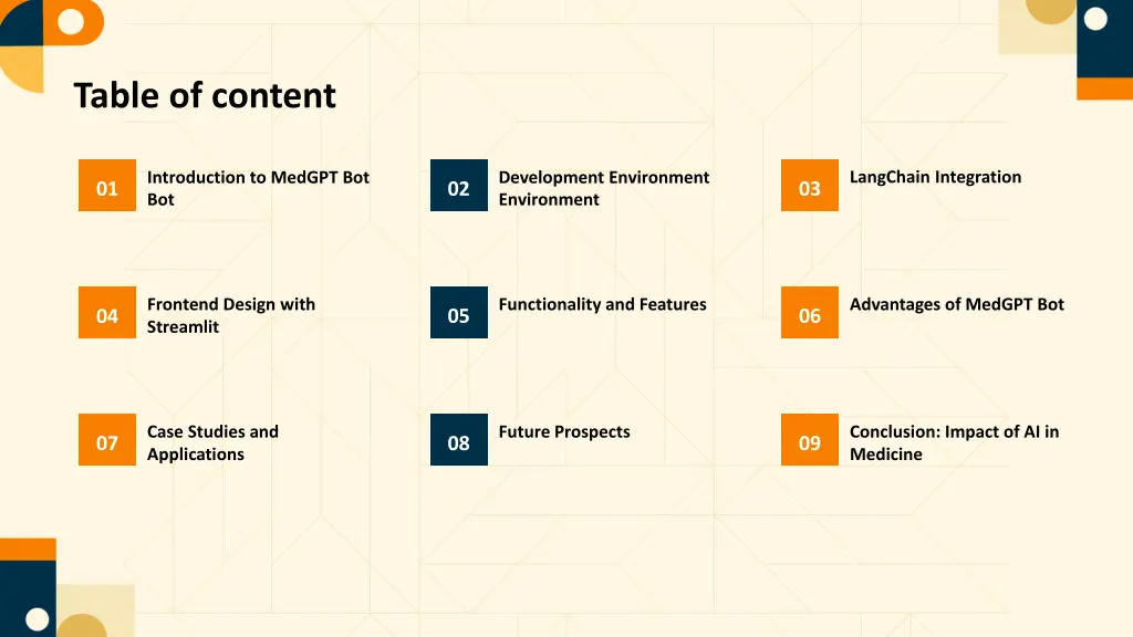 table of content