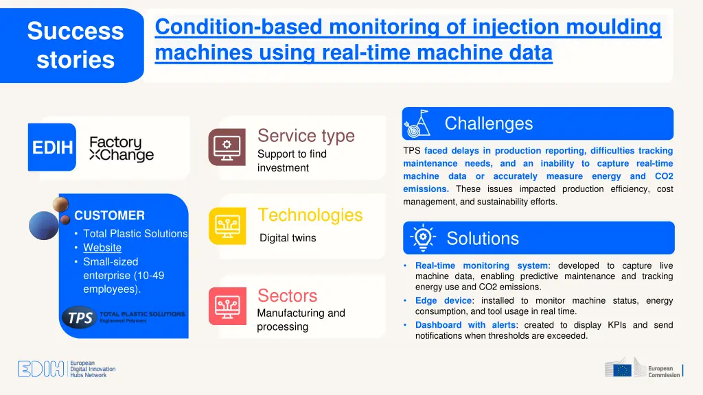 condition based monitoring of injection moulding