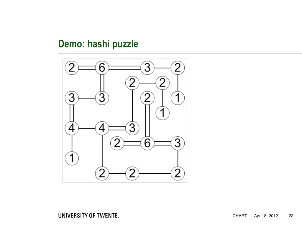 demo hashi puzzle 1