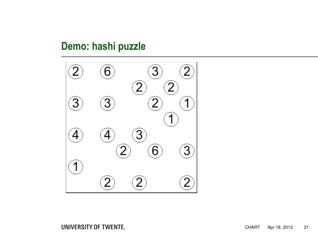 demo hashi puzzle