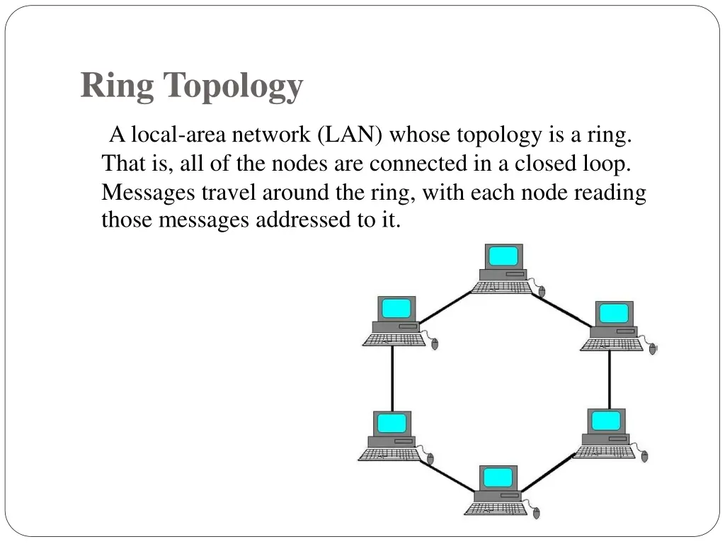 ring topology