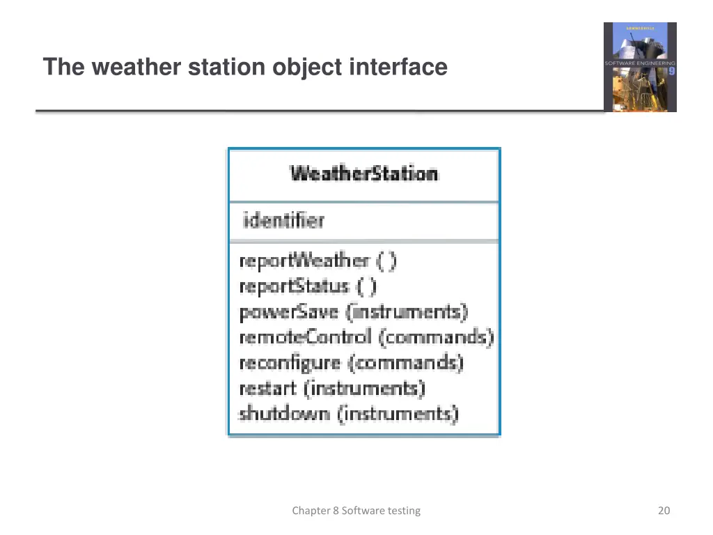 the weather station object interface