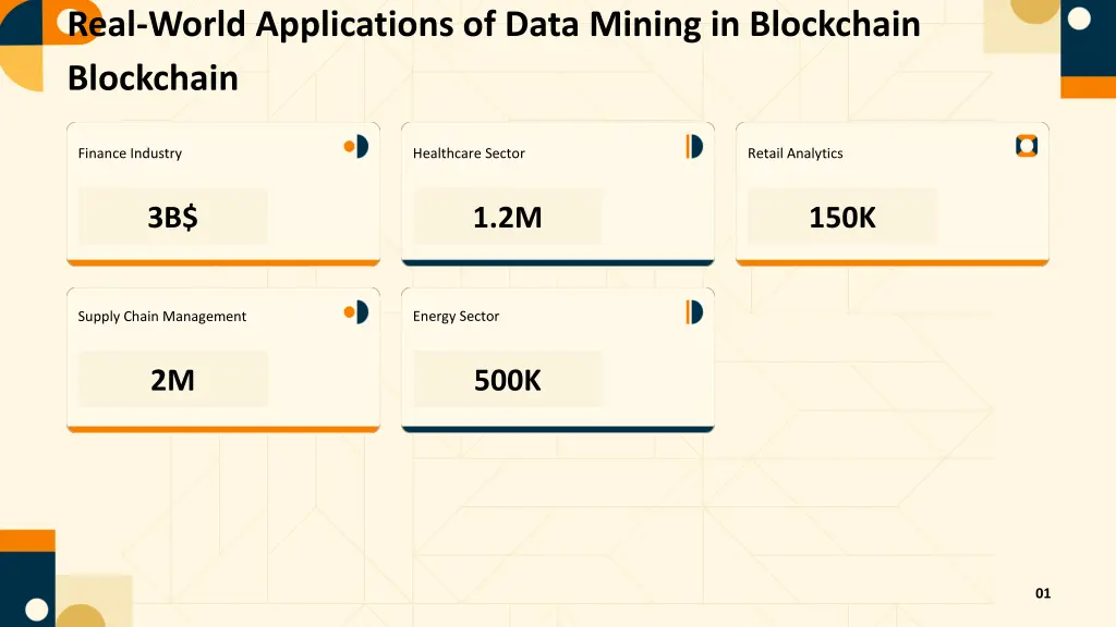 real world applications of data mining