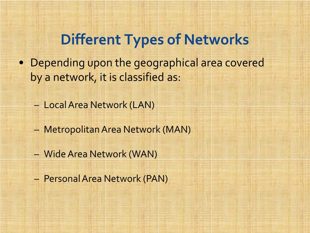 different typesof networks