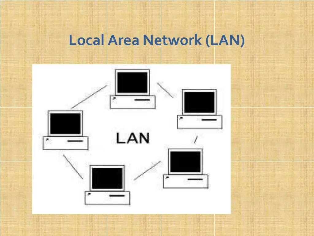 localareanetwork lan 2