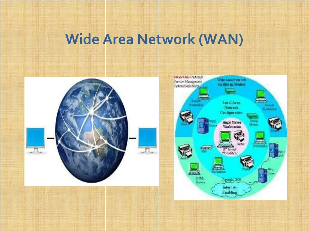 wideareanetwork wan 2