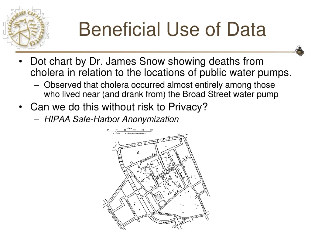 beneficial use of data