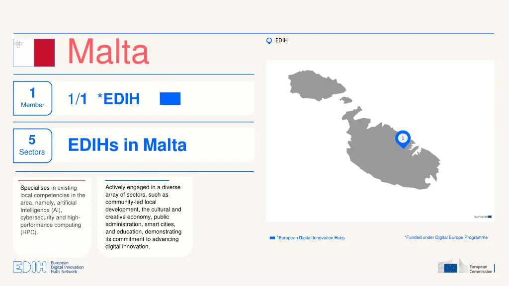 malta