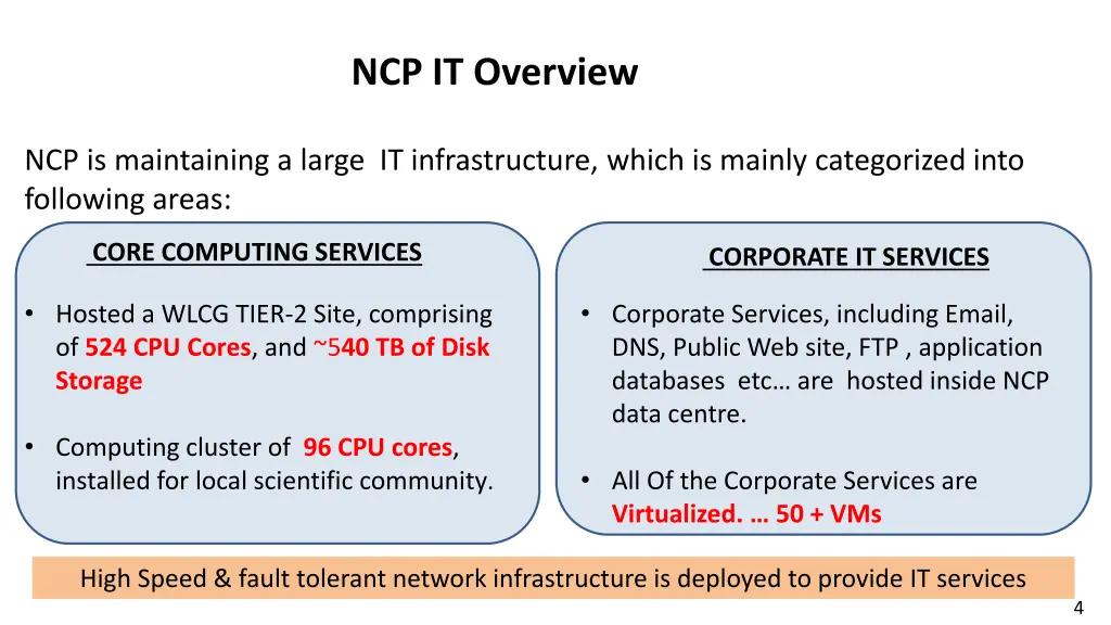 ncp it overview
