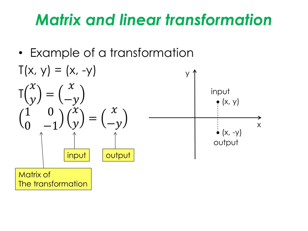 matrix and linear transformation