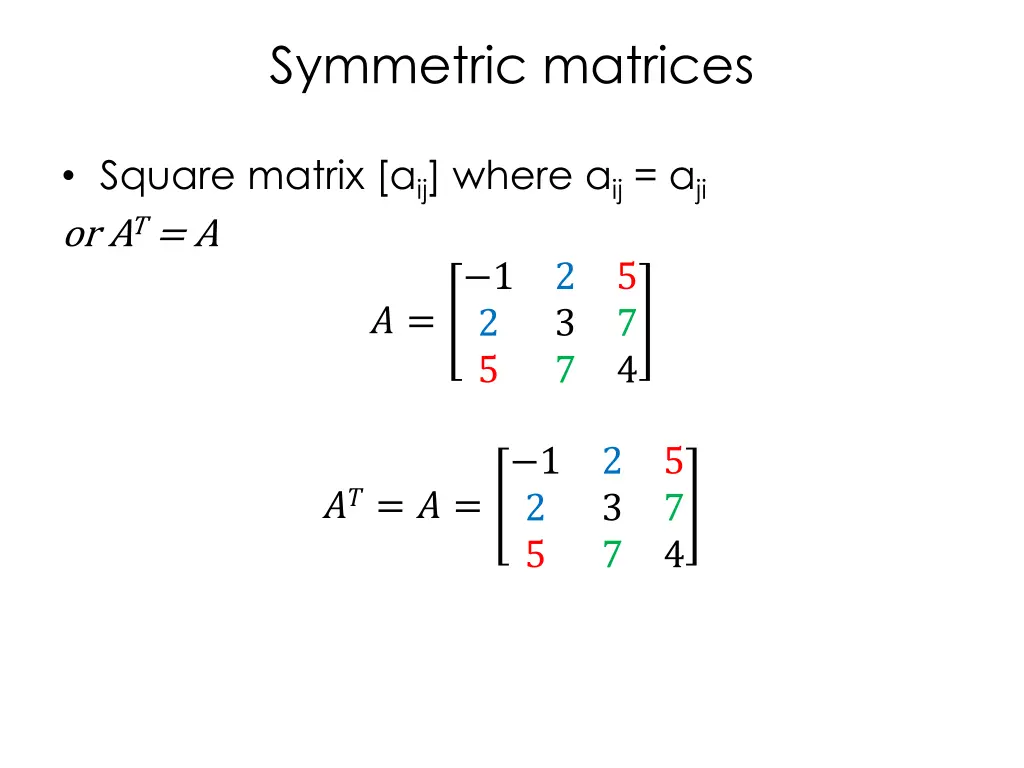 symmetric matrices