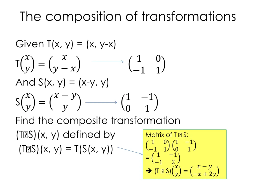 the composition of transformations