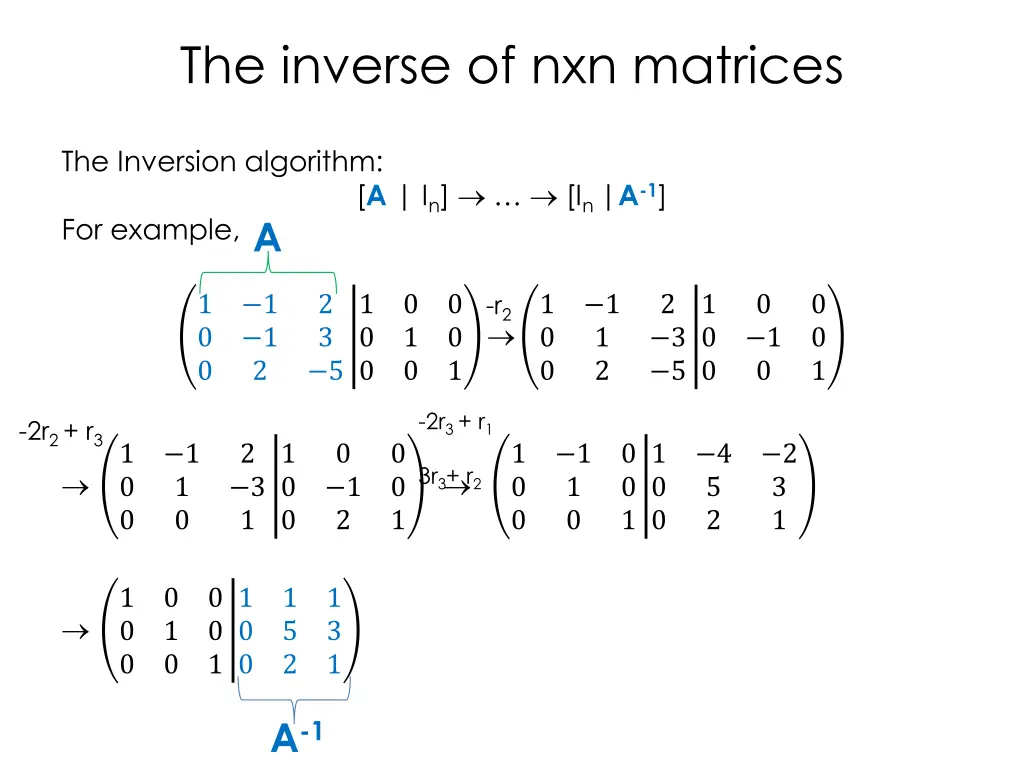 the inverse of nxn matrices
