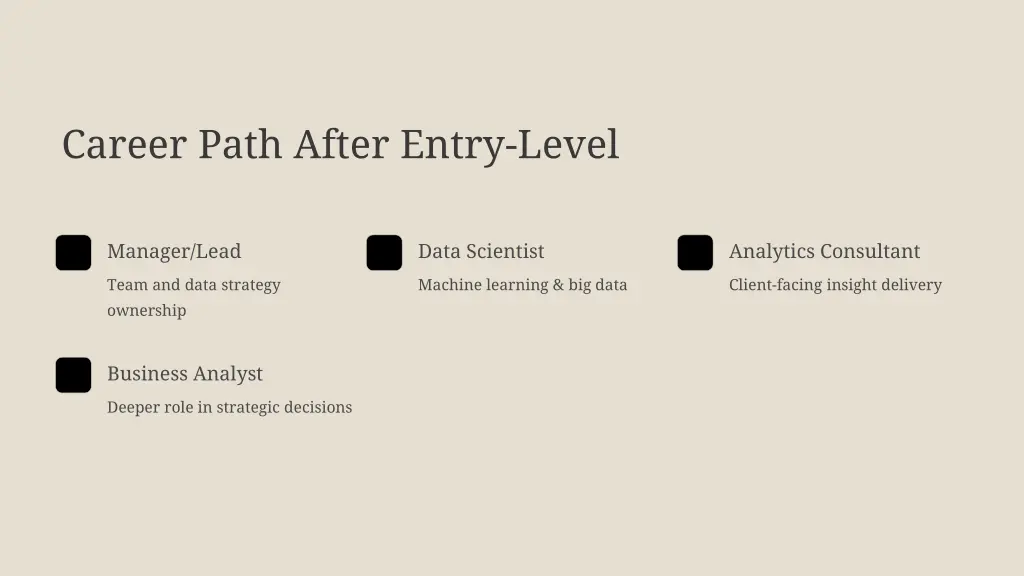 career path after entry level