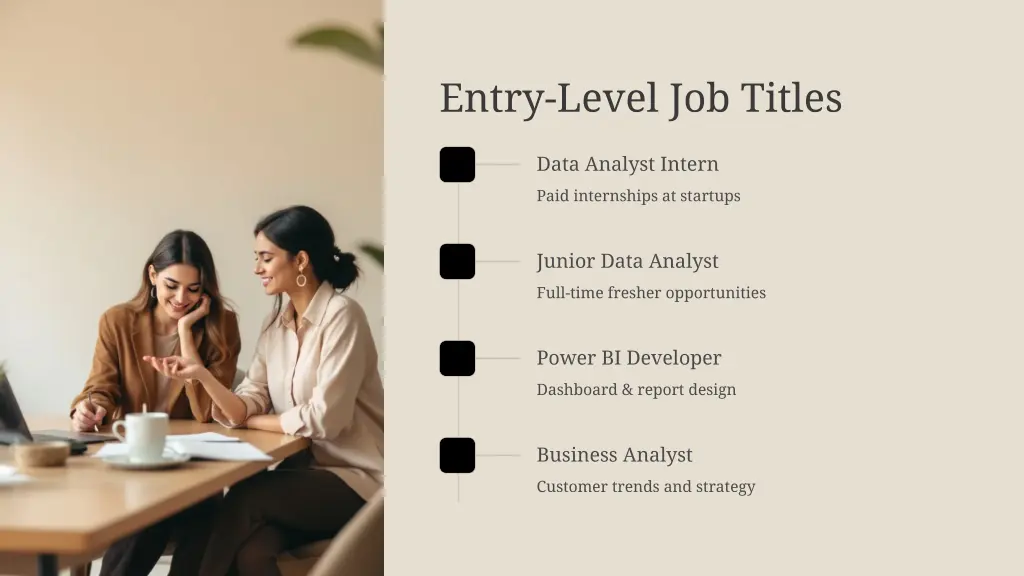entry level job titles