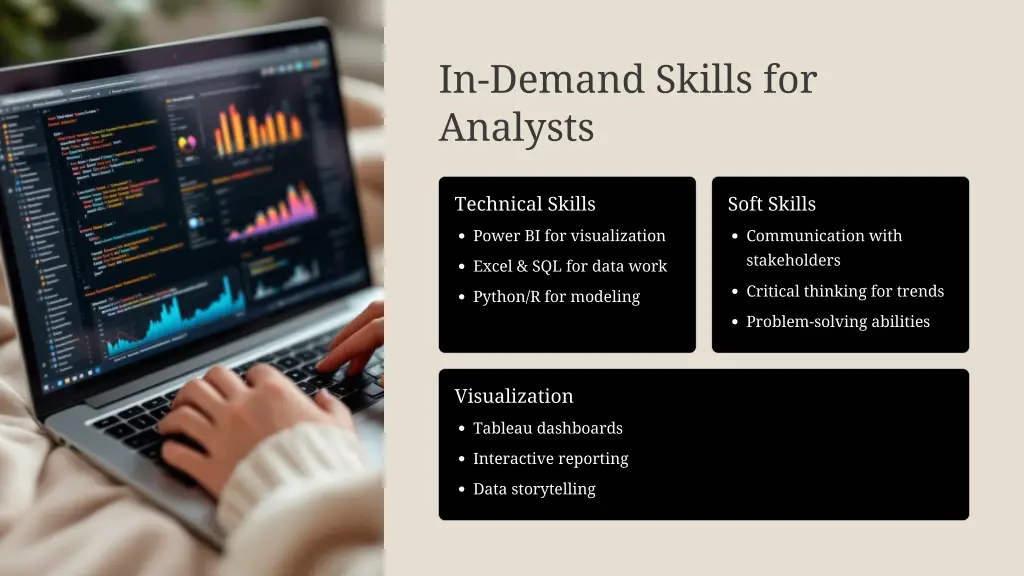 in demand skills for analysts