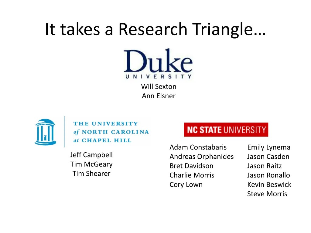 it takes a research triangle