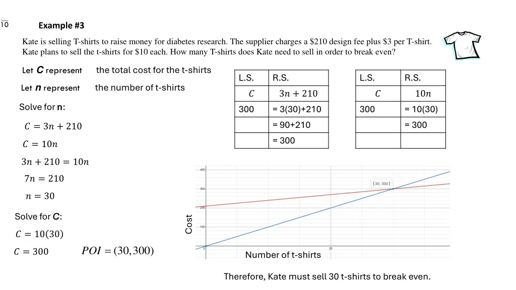 slide4