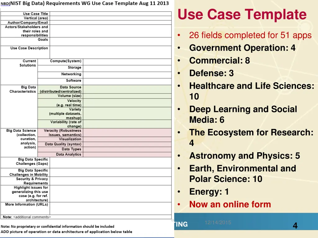 use case template