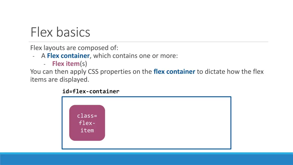 flex basics
