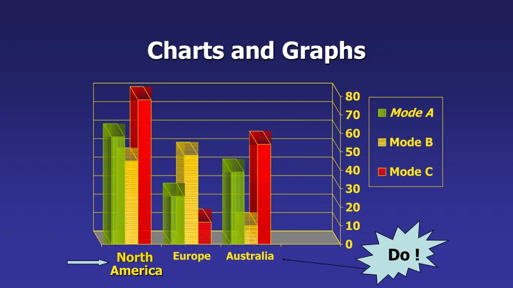 charts and graphs 1