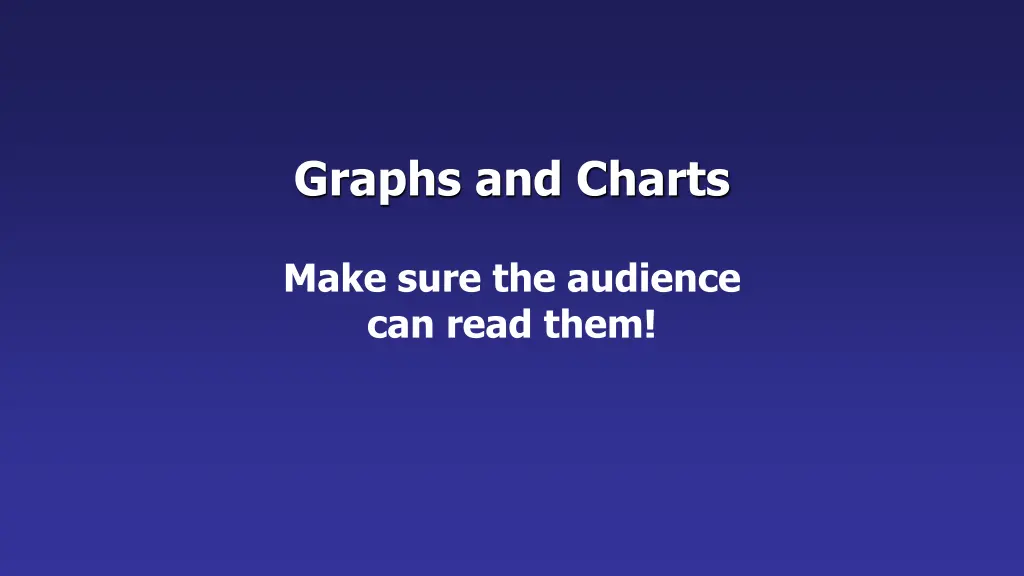 graphs and charts