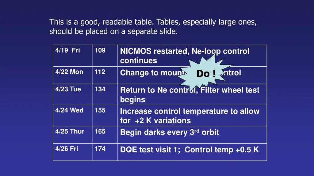 this is a good readable table tables especially