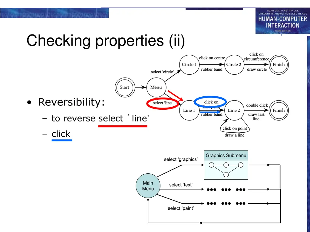 checking properties ii 1