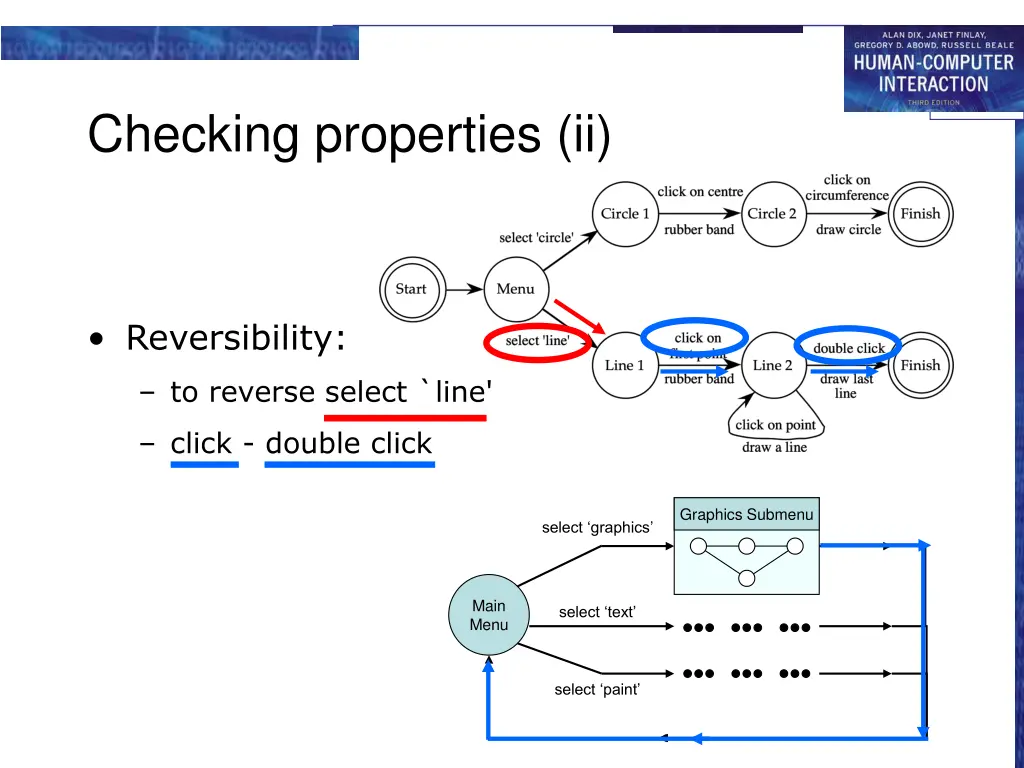 checking properties ii 2