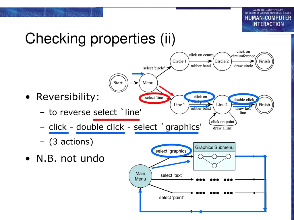checking properties ii 3