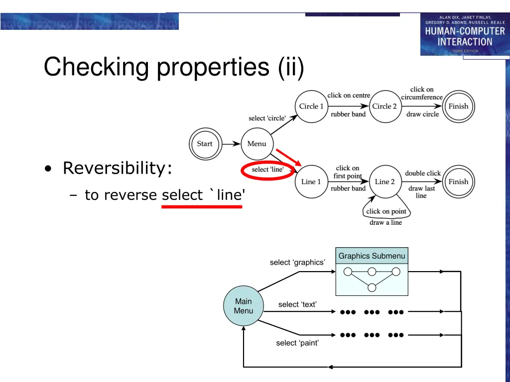 checking properties ii