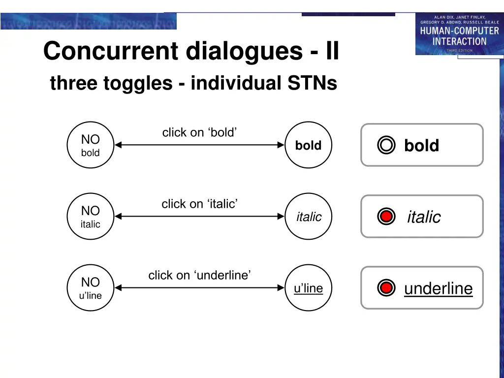 concurrent dialogues ii three toggles individual