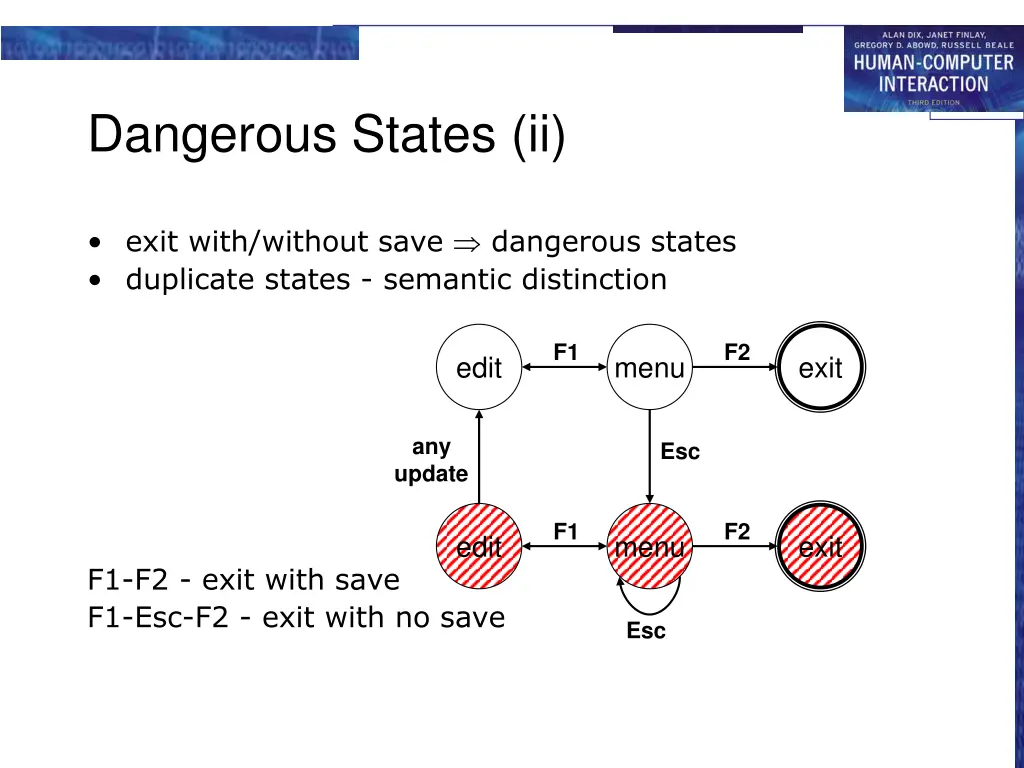 dangerous states ii
