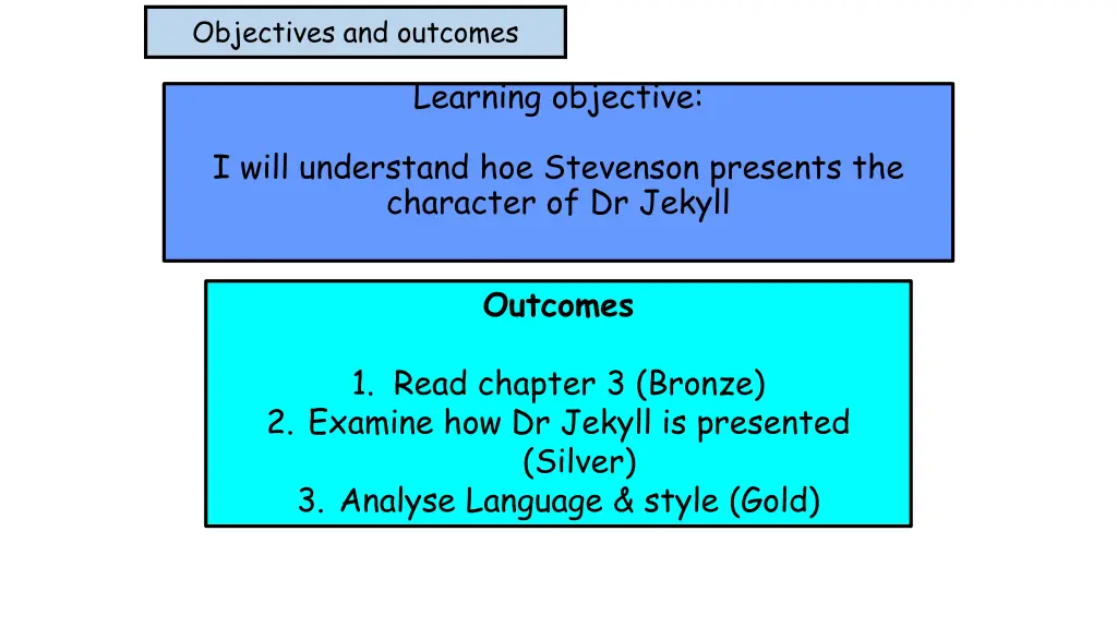objectives and outcomes