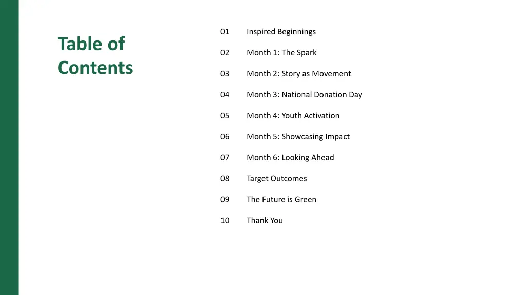 slide2