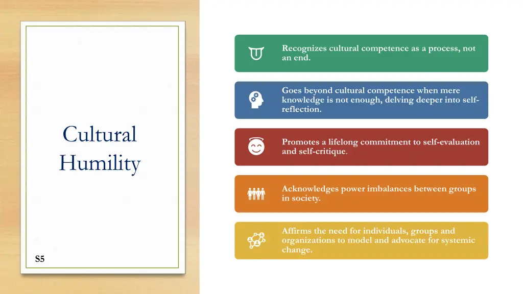 recognizes cultural competence as a process