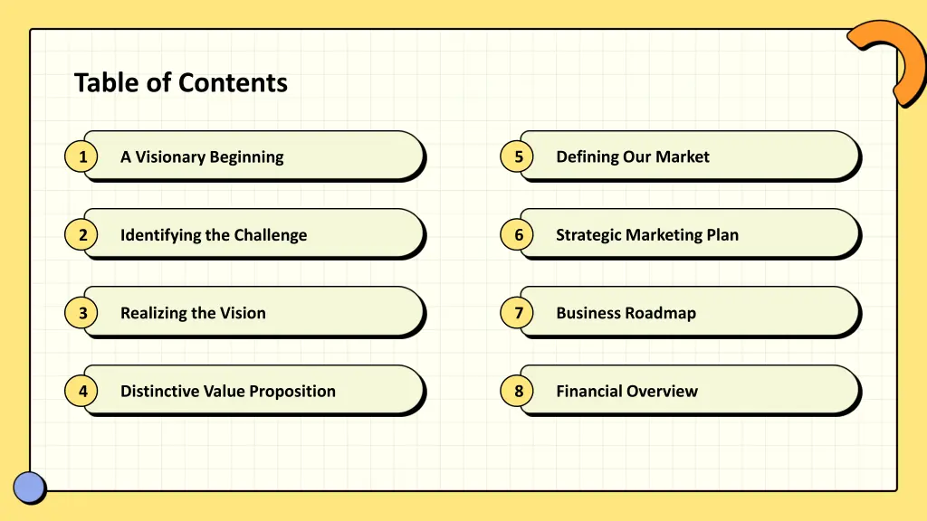 table of contents
