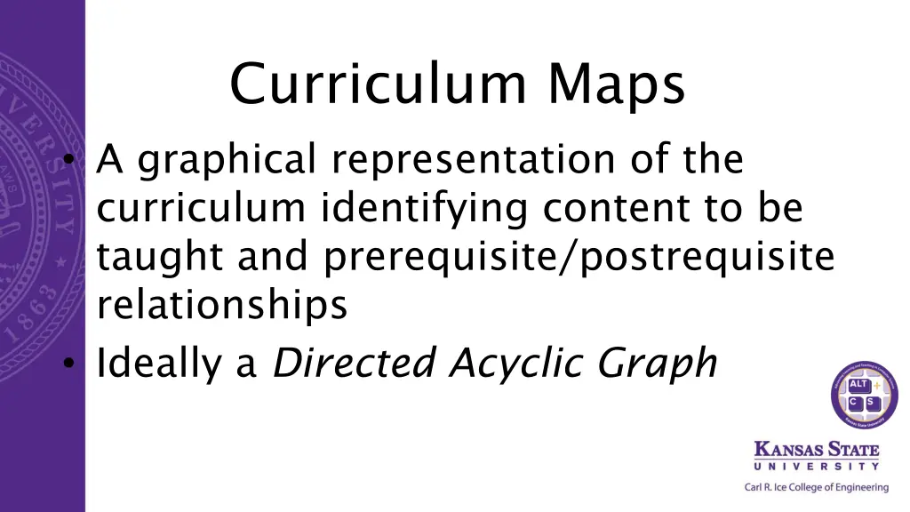 curriculum maps a graphical representation