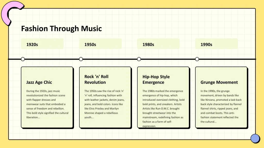 fashion through music