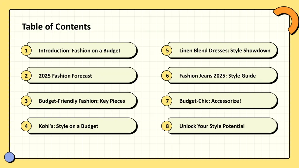 table of contents