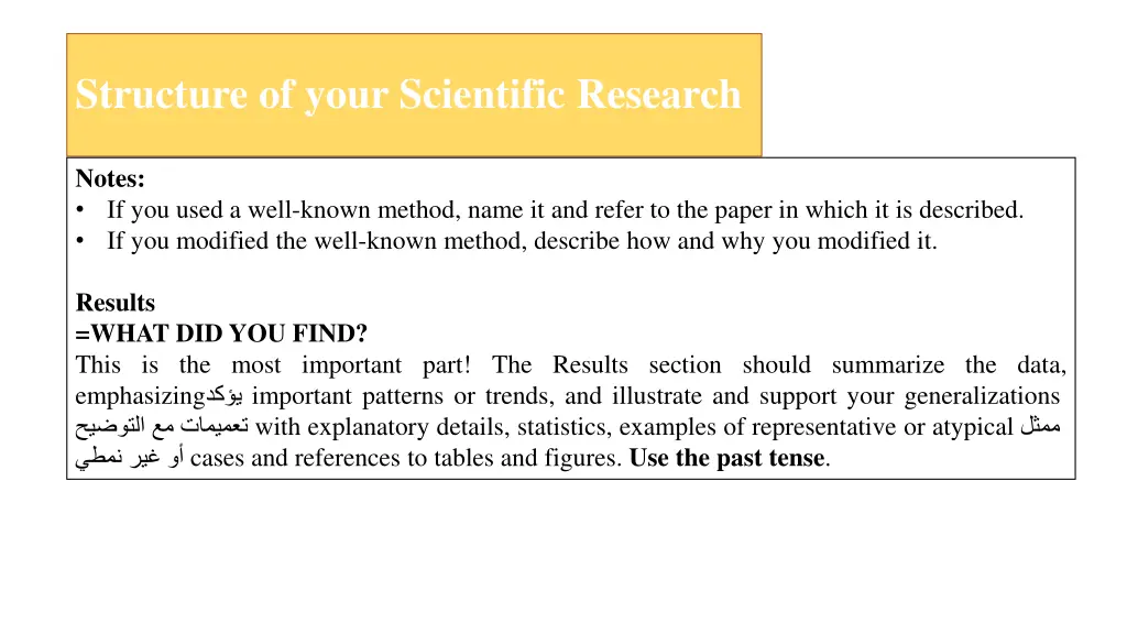 structure of your scientific research 6