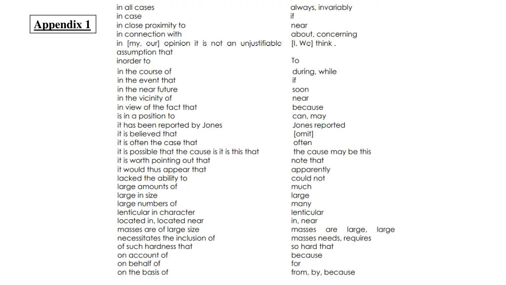 appendix 1 1