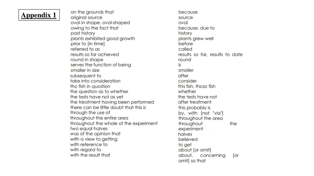 appendix 1 2
