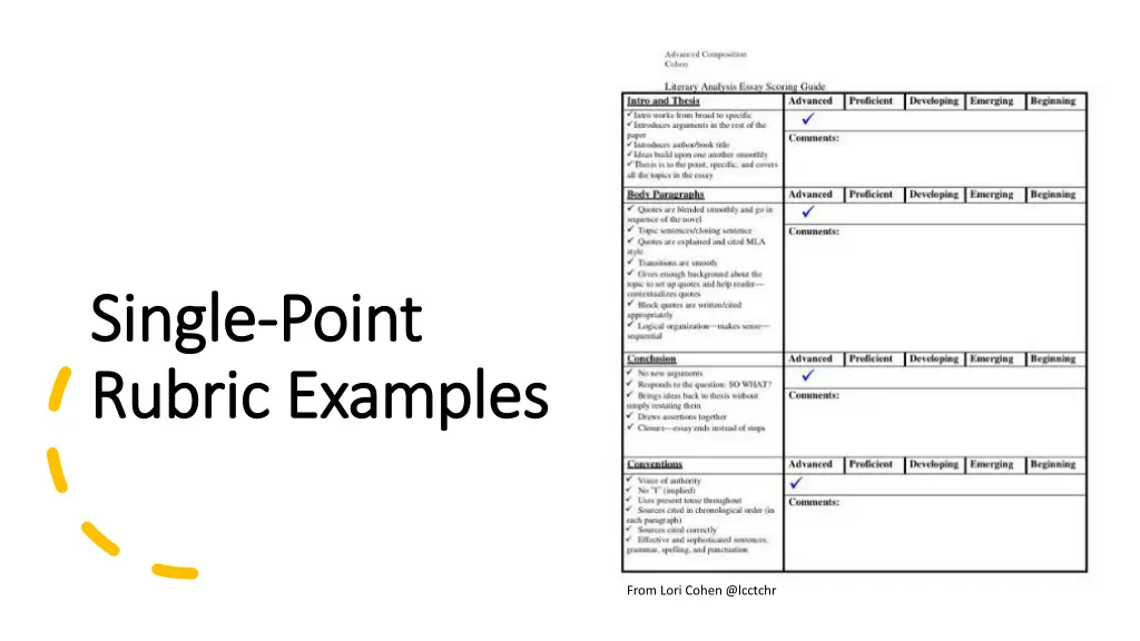 single single point rubric examples rubric