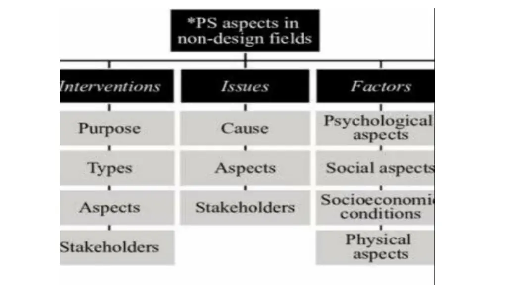 slide9